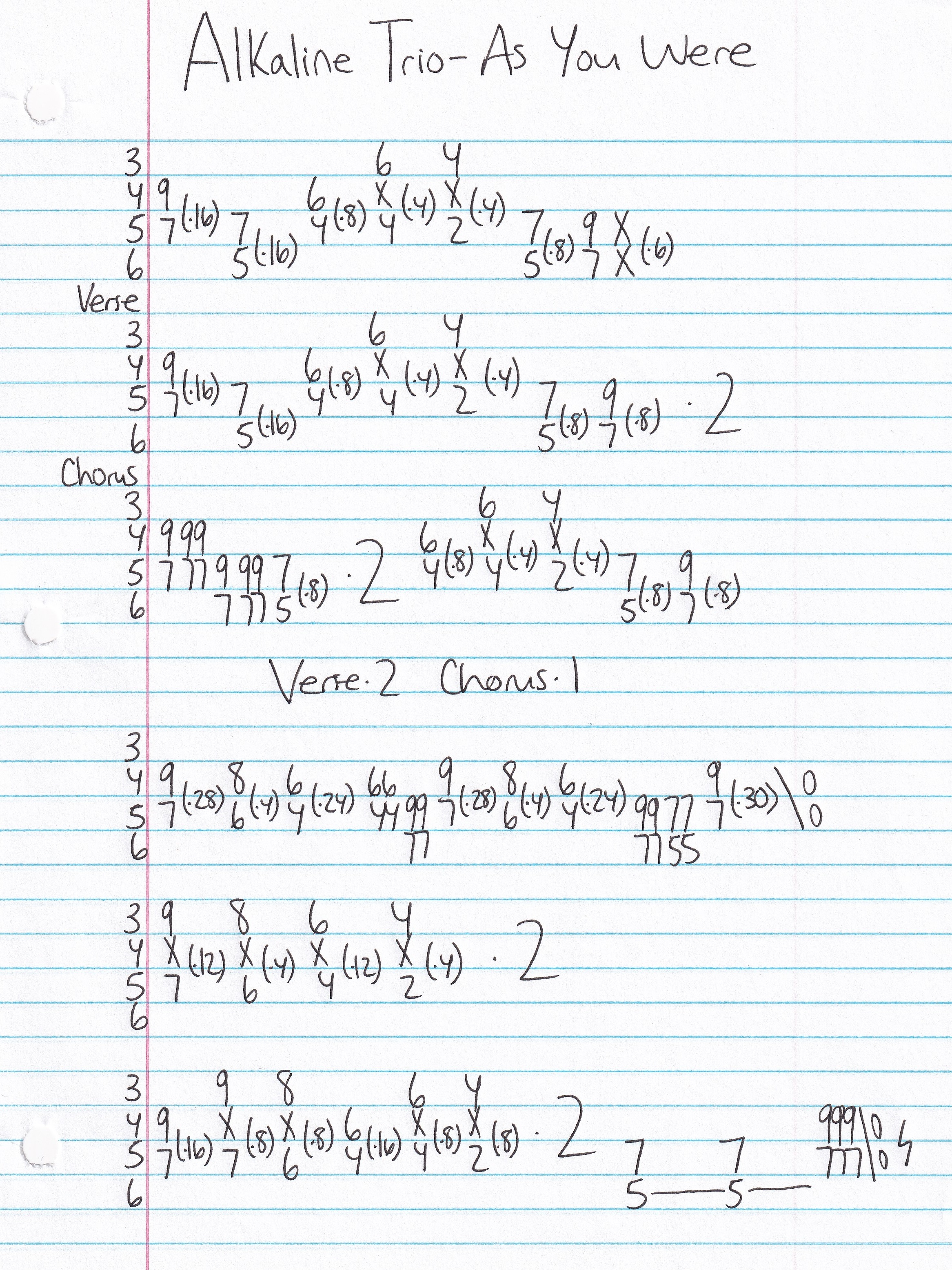 High quality guitar tab for As You Were by Alkaline Trio off of the album Godddamnit. ***Complete and accurate guitar tab!***